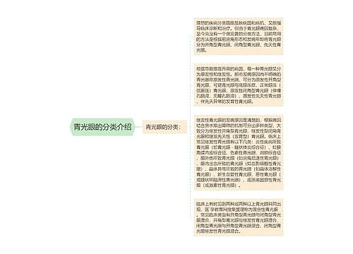 青光眼的分类介绍