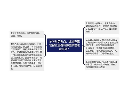 护考常见考点：针对导尿管留置患者有哪些护理注意事项？