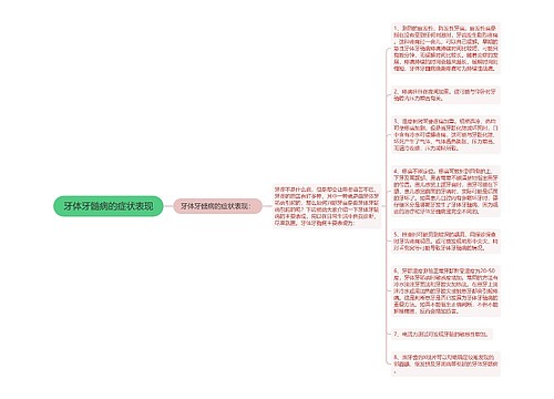 牙体牙髓病的症状表现