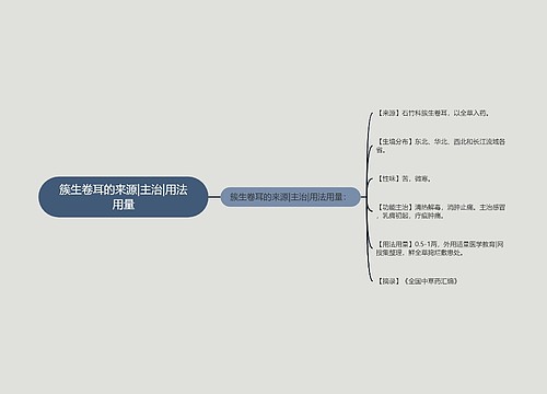 簇生卷耳的来源|主治|用法用量