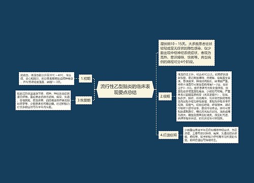 流行性乙型脑炎的临床表现要点总结