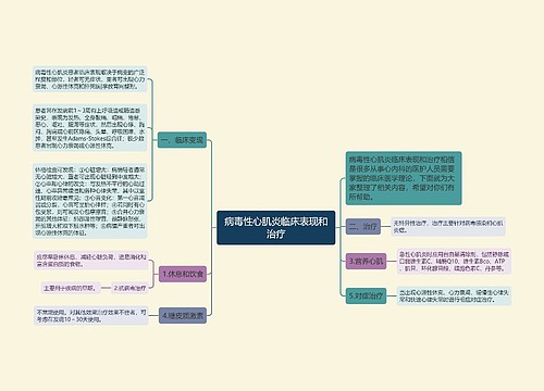 病毒性心肌炎临床表现和治疗