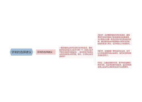 牙刷的选择建议