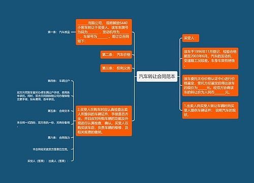 汽车转让合同范本