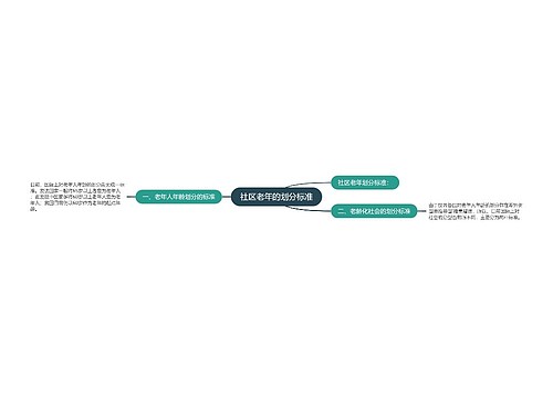 社区老年的划分标准