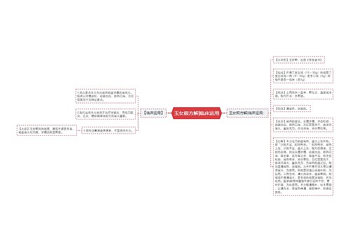 玉女煎方解|临床运用