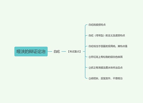 哑浃的辩证论治