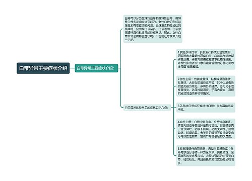 白带异常主要症状介绍