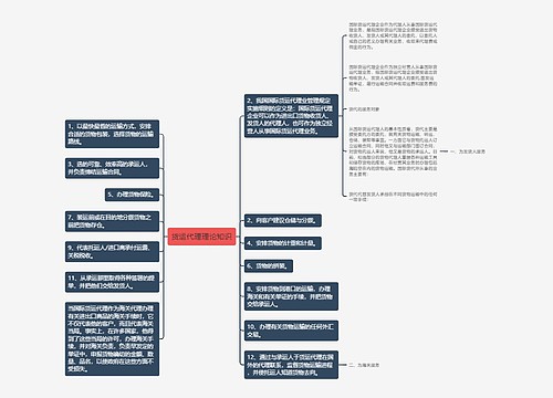 货运代理理论知识