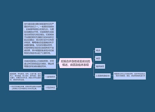 妊娠合并急性肾盂肾炎的概述、病因及临床表现