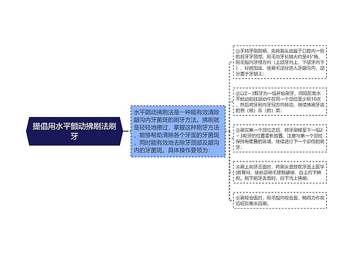 提倡用水平颤动拂刷法刷牙