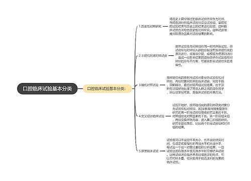 口腔临床试验基本分类