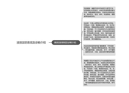 浸渍足的表现及诊断介绍