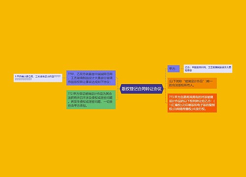版权登记合同转让协议