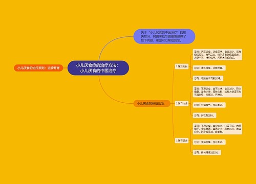 小儿厌食症的治疗方法：小儿厌食的中医治疗