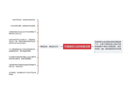 可摘局部义齿的修复范围