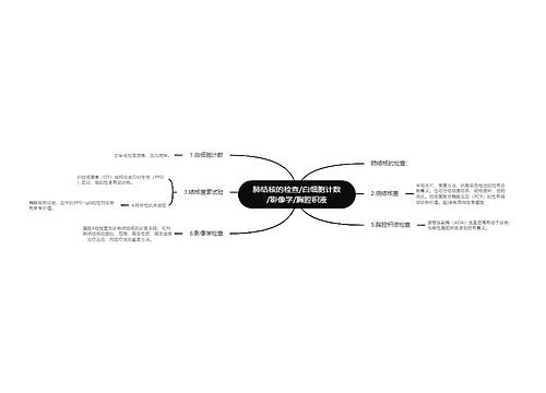 肺结核的检查/白细胞计数/影像学/胸腔积液