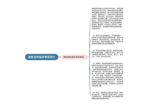 静脉血栓临床表现简介