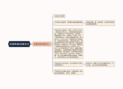 巨藻来源|功能主治