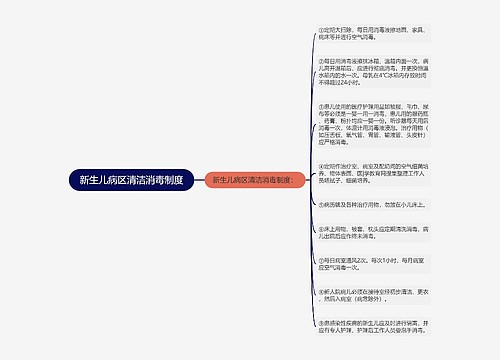 新生儿病区清洁消毒制度