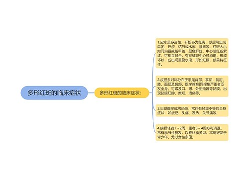 多形红斑的临床症状