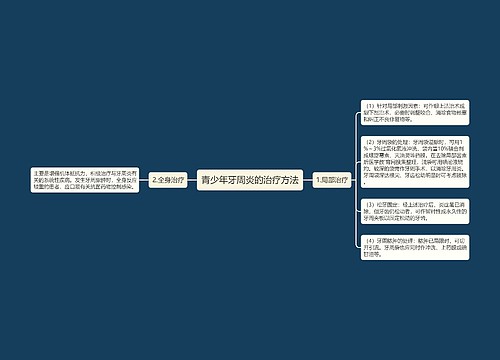 青少年牙周炎的治疗方法