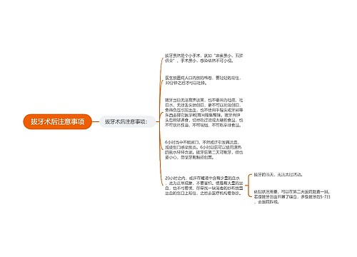 拔牙术后注意事项