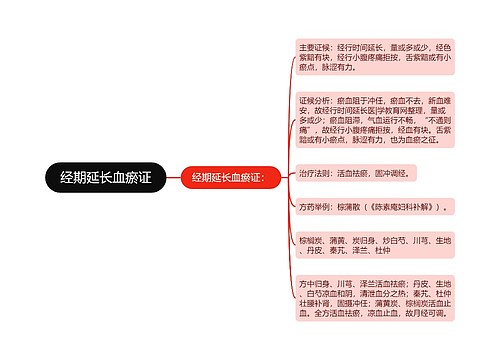 经期延长血瘀证