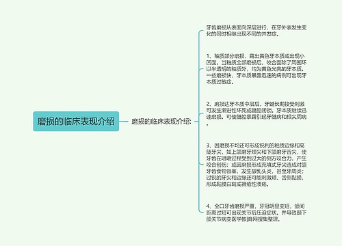 磨损的临床表现介绍