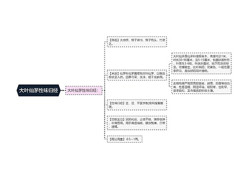 大叶仙茅性味归经