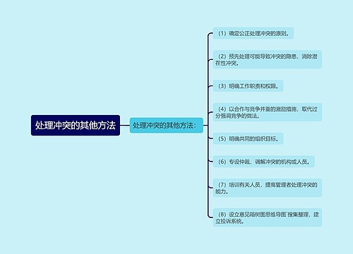 处理冲突的其他方法