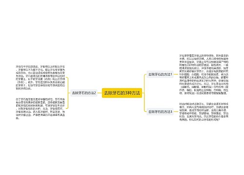 去除牙石的3种方法