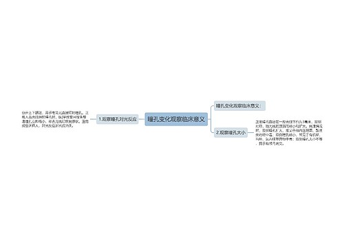 瞳孔变化观察临床意义