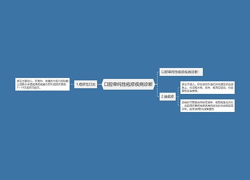 口腔单纯性疱疹疾病诊断