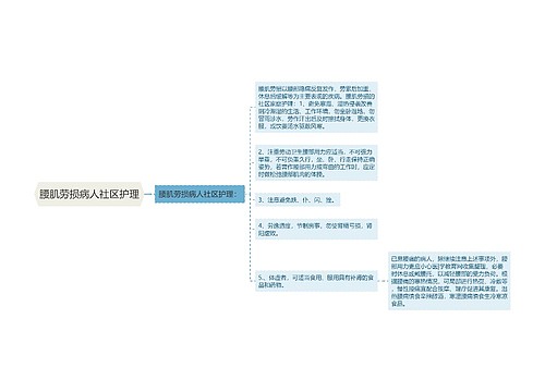 腰肌劳损病人社区护理