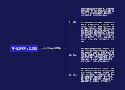 外科疾病内治三法则