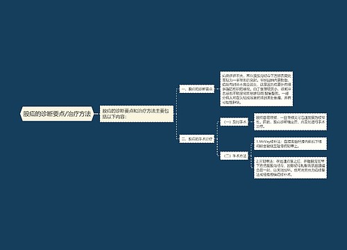 股疝的诊断要点/治疗方法