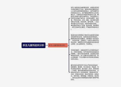 新生儿腹泻症状分析