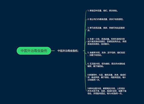 中医外治毒虫蛰伤