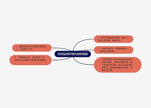 特发性肺纤维化预防措施