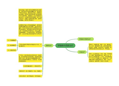 牙髓病中西医治疗