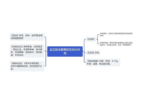 血见愁老鹳草的功效与作用