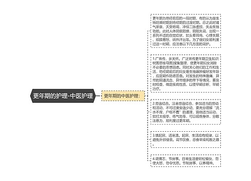 更年期的护理-中医护理