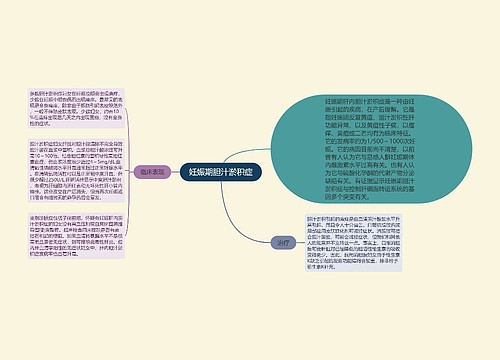 妊娠期胆汁淤积症