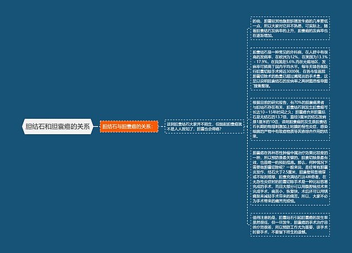 胆结石和胆囊癌的关系