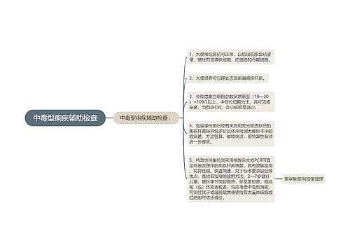 中毒型痢疾辅助检查