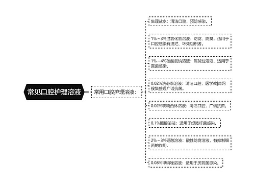 常见口腔护理溶液