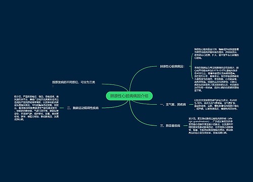 肺原性心脏病病因介绍