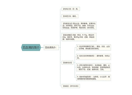 见血清的简介