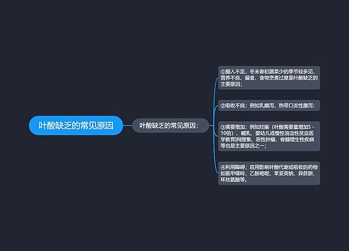 叶酸缺乏的常见原因